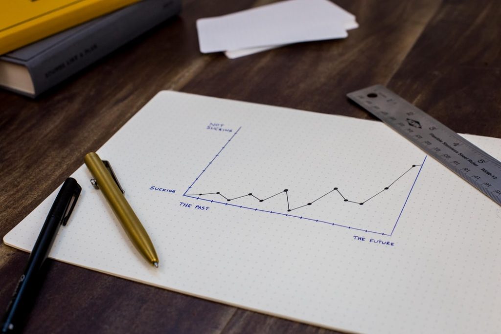 Increase Your House Value