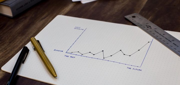 Increase Your House Value